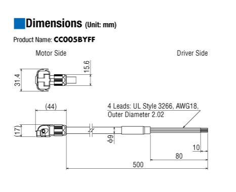 CC005BYFF